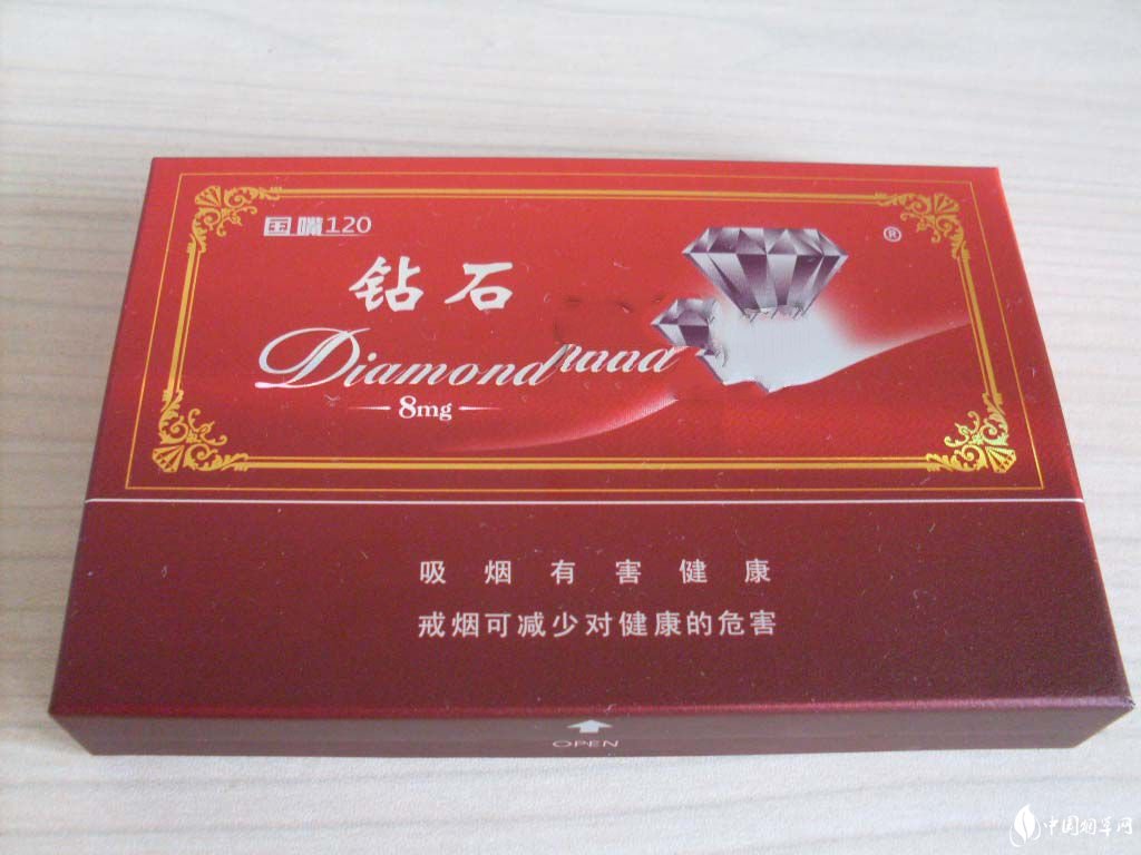 怎样在网上批发香烟|网上哪有香烟批发零售的