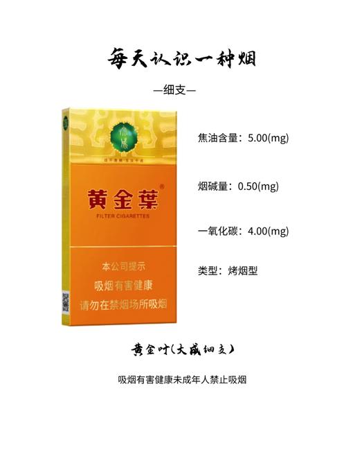 黄金叶爆珠细支香烟(黄金叶细爆珠价格)