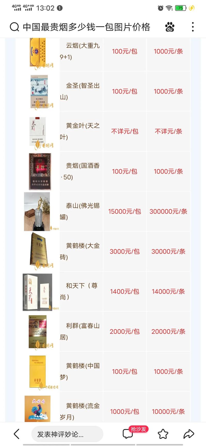 2023年高档香烟市场盘点，品牌排名及价格一览
