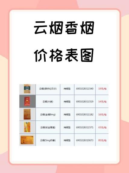 正品云烟香烟总仓(正品云烟香烟总仓在哪)