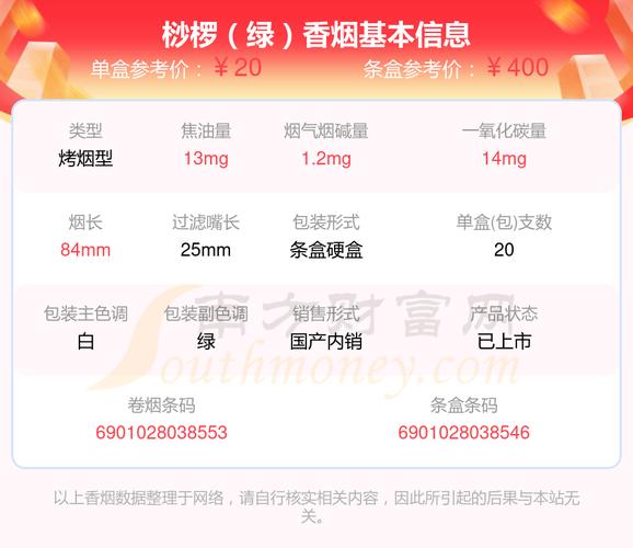 越南代工桫椤香烟进货渠道【桫椤烟为什么没有了】
